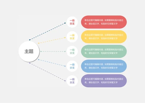思维导图-卡通色简约横版思维导图