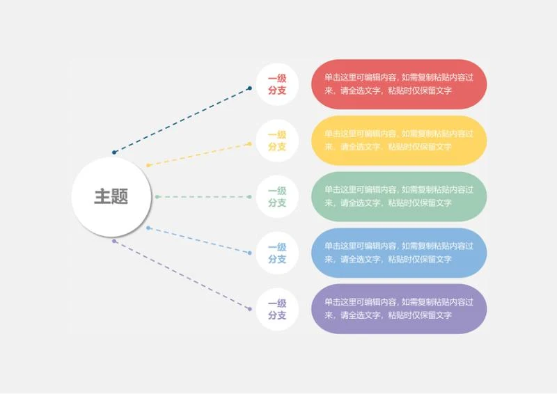思维导图-卡通色简约横版思维导图