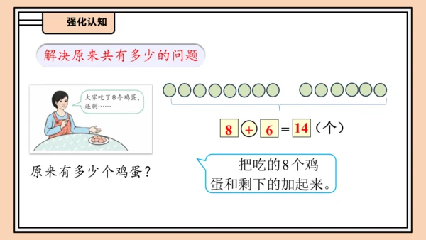 【课堂无忧】人教版一年级上册-5.7 整理和复习（课件）