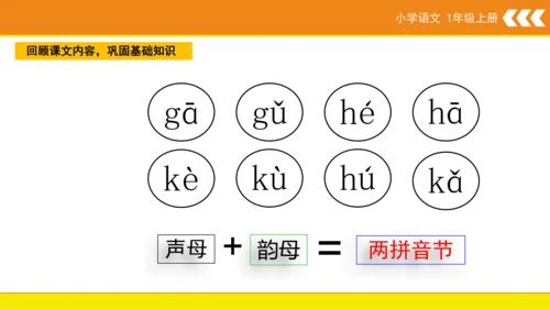 统编版语文一年级上册5 g k h  课件