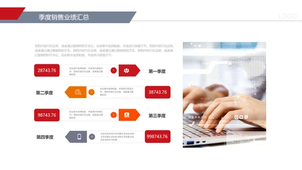 2019销售部年终工作总结计划述职PPT
