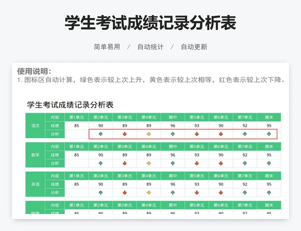 学生考试成绩记录分析表