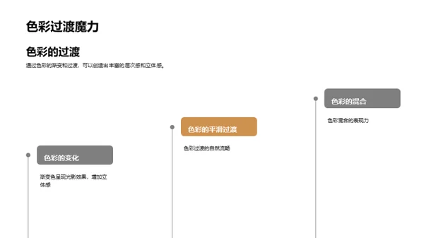 简约风其他行业教学课件PPT模板