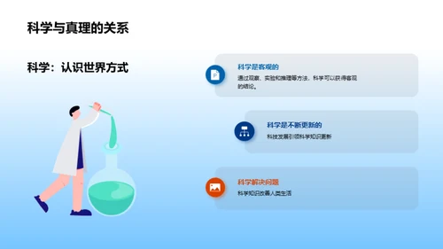 科学素养的提升之旅