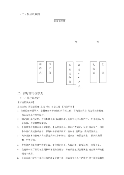 前厅部服务流程