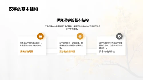 汉字知识讲解PPT模板