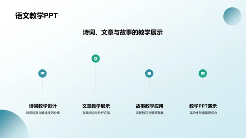 蓝色渐变风教学各学科PPTPPT模板