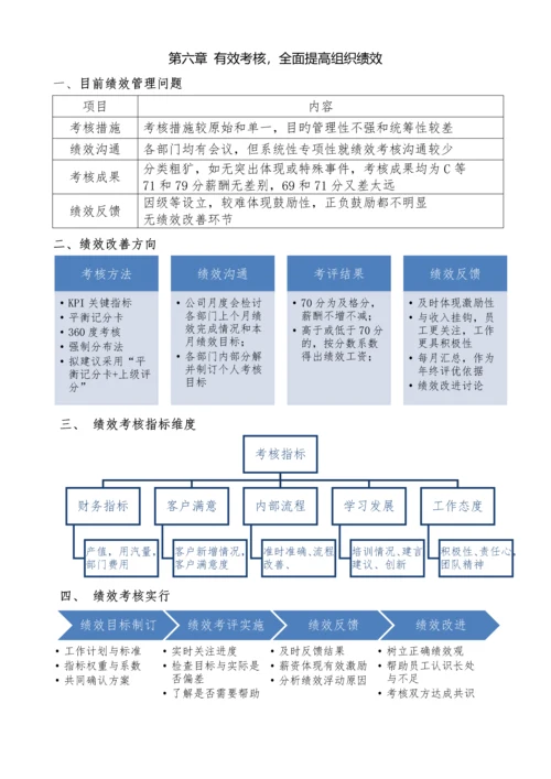 综合管理部工作计划.docx