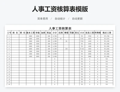 人事工资核算表模版