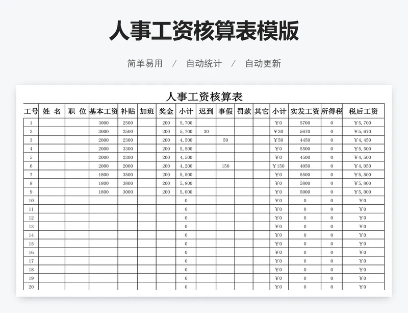 人事工资核算表模版