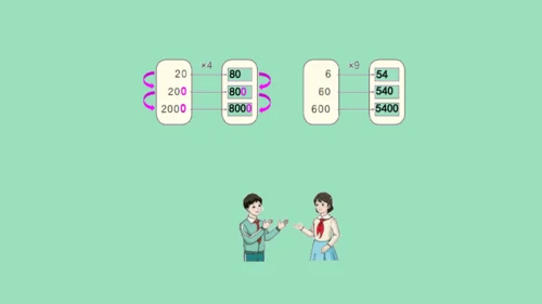 （2023秋新插图）人教版三年级数学上册 6-1 多位数乘一位数口算乘法（第1课时）（课件）(共37