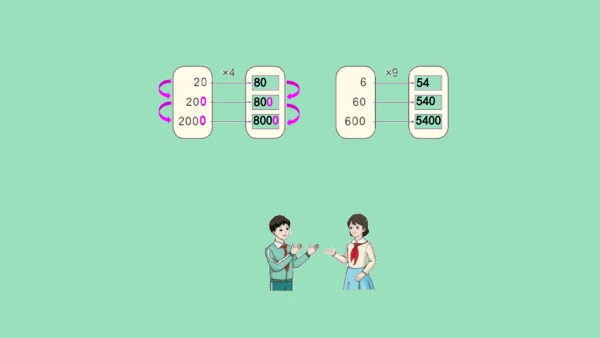 （2023秋新插图）人教版三年级数学上册 6-1 多位数乘一位数口算乘法（第1课时）（课件）(共37