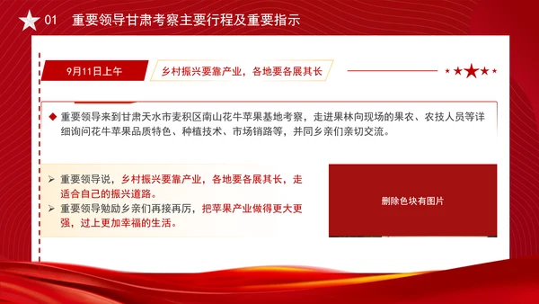 重要领导甘肃考察勇于创新苦干实干富民兴陇奋力谱写中国式现代化甘肃篇章PPT课件