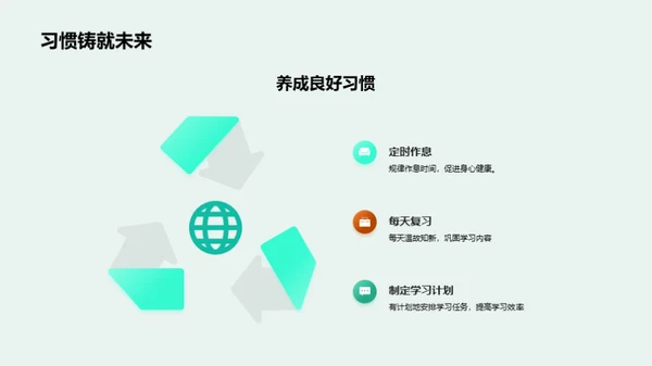 初中新征程 明确学习目标