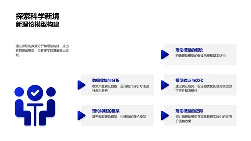 管理学新理论答辩PPT模板