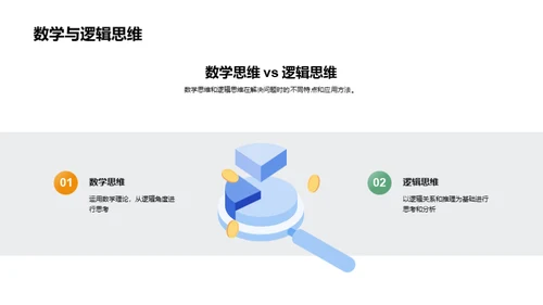 数学思维与问题解决