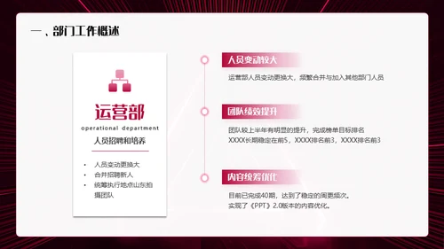 新征程再起航年终总结通用PPT模板