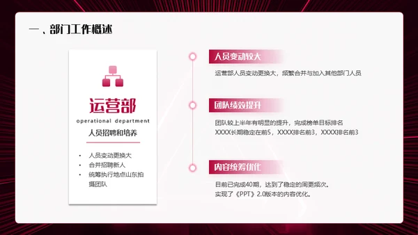 新征程再起航年终总结通用PPT模板