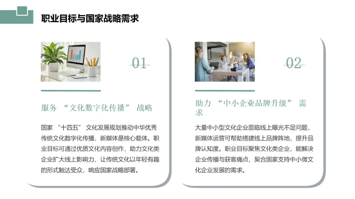 汉语言文学专业大学生职业生涯发展展示参考PPT模版