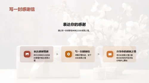 打造完美母亲节