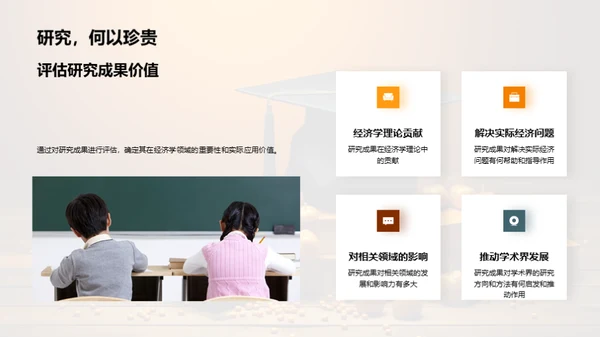 经济学答辩全解析