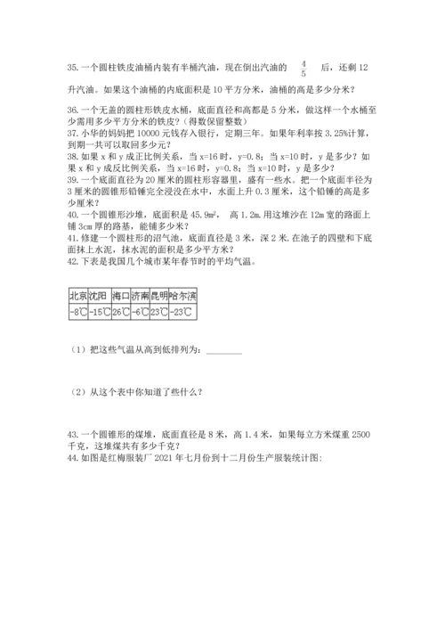 六年级小升初数学解决问题50道【各地真题】.docx