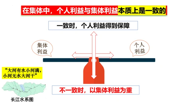 7.1 单音与和声课件（24张ppt）+ 内嵌视频