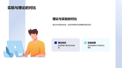 物理实验报告汇总