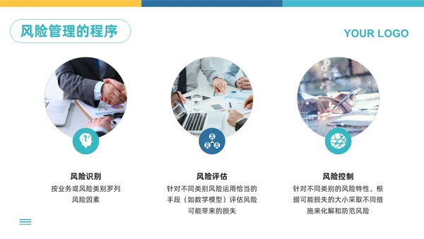 蓝黄简约企业风险管理培训PPT模板宣传PPT动态PPT其他管理