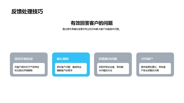 房产销售精要
