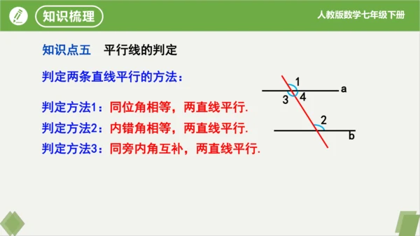 第5章 相交线与平行线  复习课件（共23张PPT）