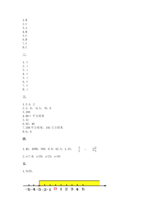 小学毕业班数学检测题及参考答案【能力提升】.docx