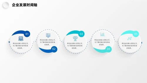 微粒体企业发展时间轴历程图表PPT
