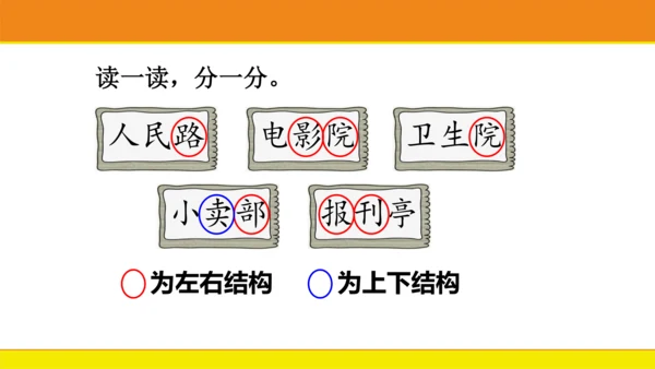 统编版语文一年级上册语文园地六  课件