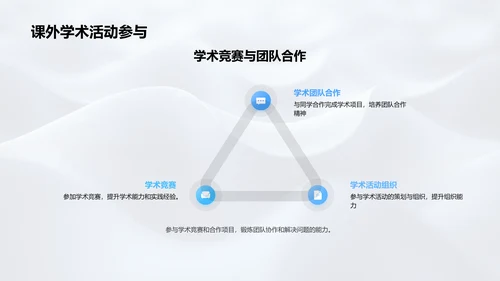 本科实习总结报告PPT模板