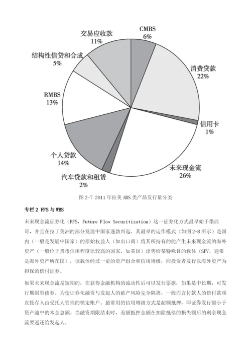 全球资产证券化43年演绎路径.docx