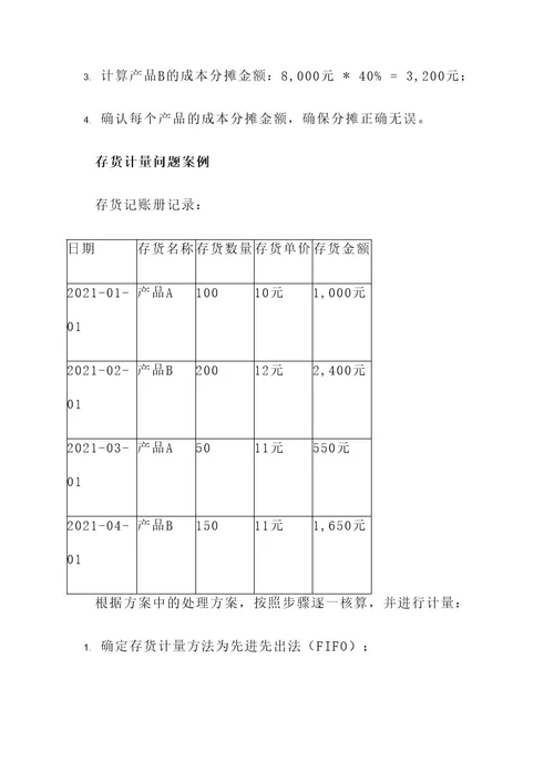 会计核算疑难问题财务处理方案