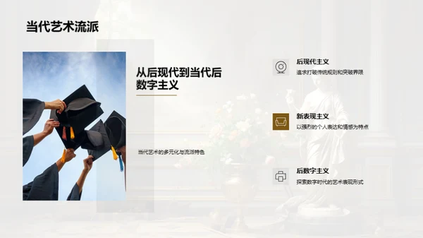 艺术史与流派解析