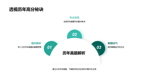 数学知识全景串联