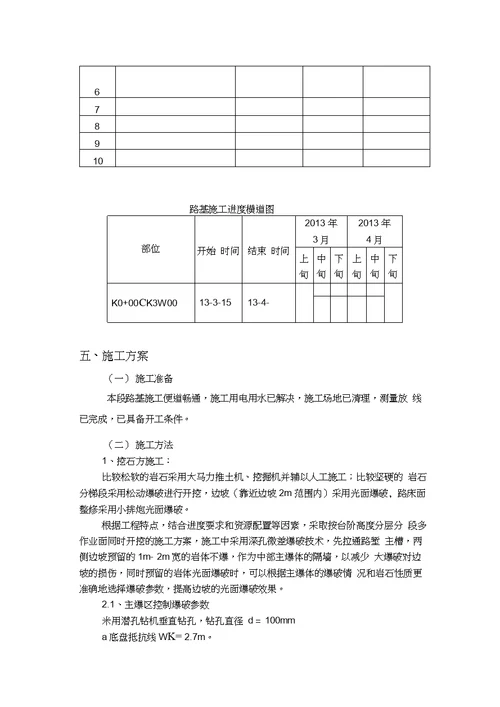 K0 000K3 000石方路基施工方案