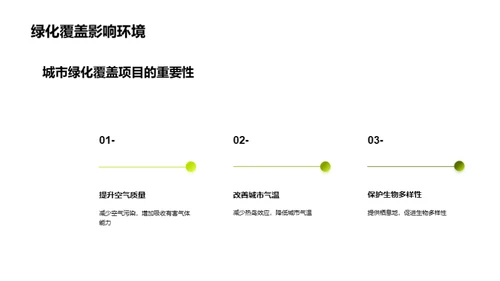 环保公益项目介绍