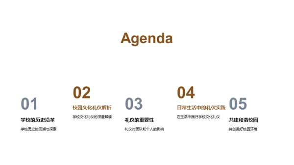 学校礼仪文化