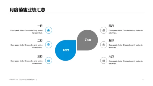 个人销售年终工作总结汇报PPT案例