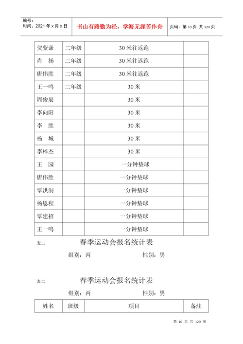 春季运动会报名统计表.docx