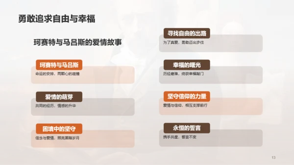棕色复古读书笔记悲惨世界PPT模板