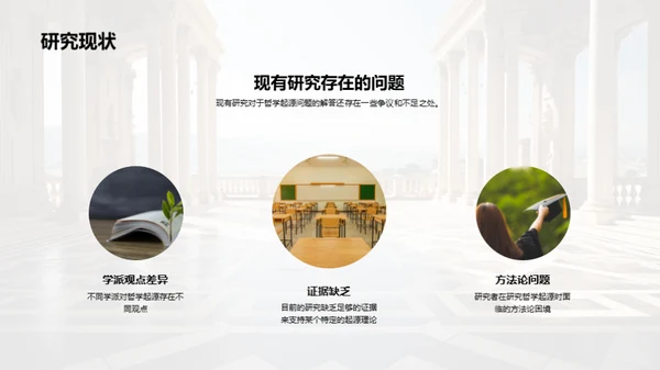 哲学之源