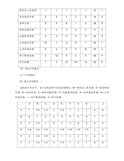 01-【标准制度】部门绩效考核各项指标权重的确定.docx