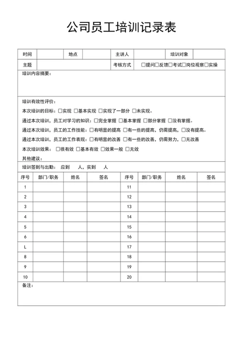 公司员工培训记录表