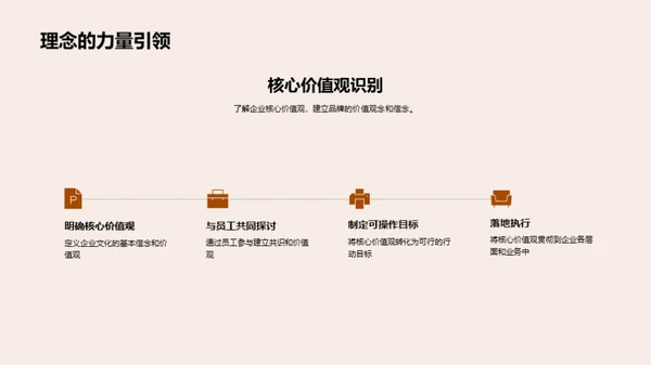 文化塑造品牌力量