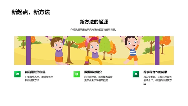 农业生态学答辩报告PPT模板